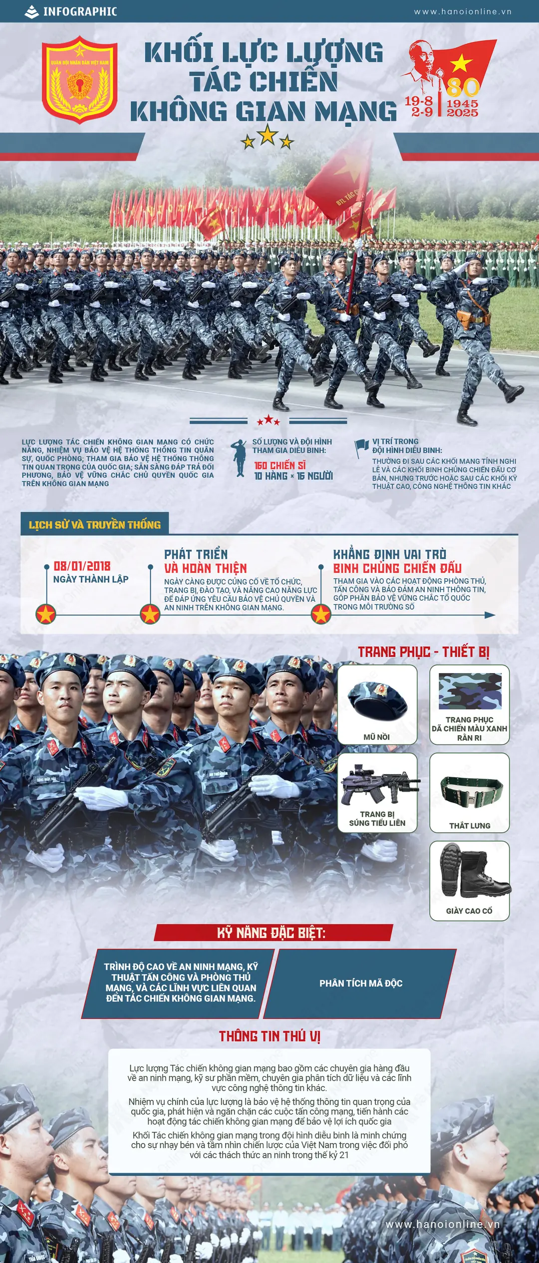 Đài PTTH Hà Nội